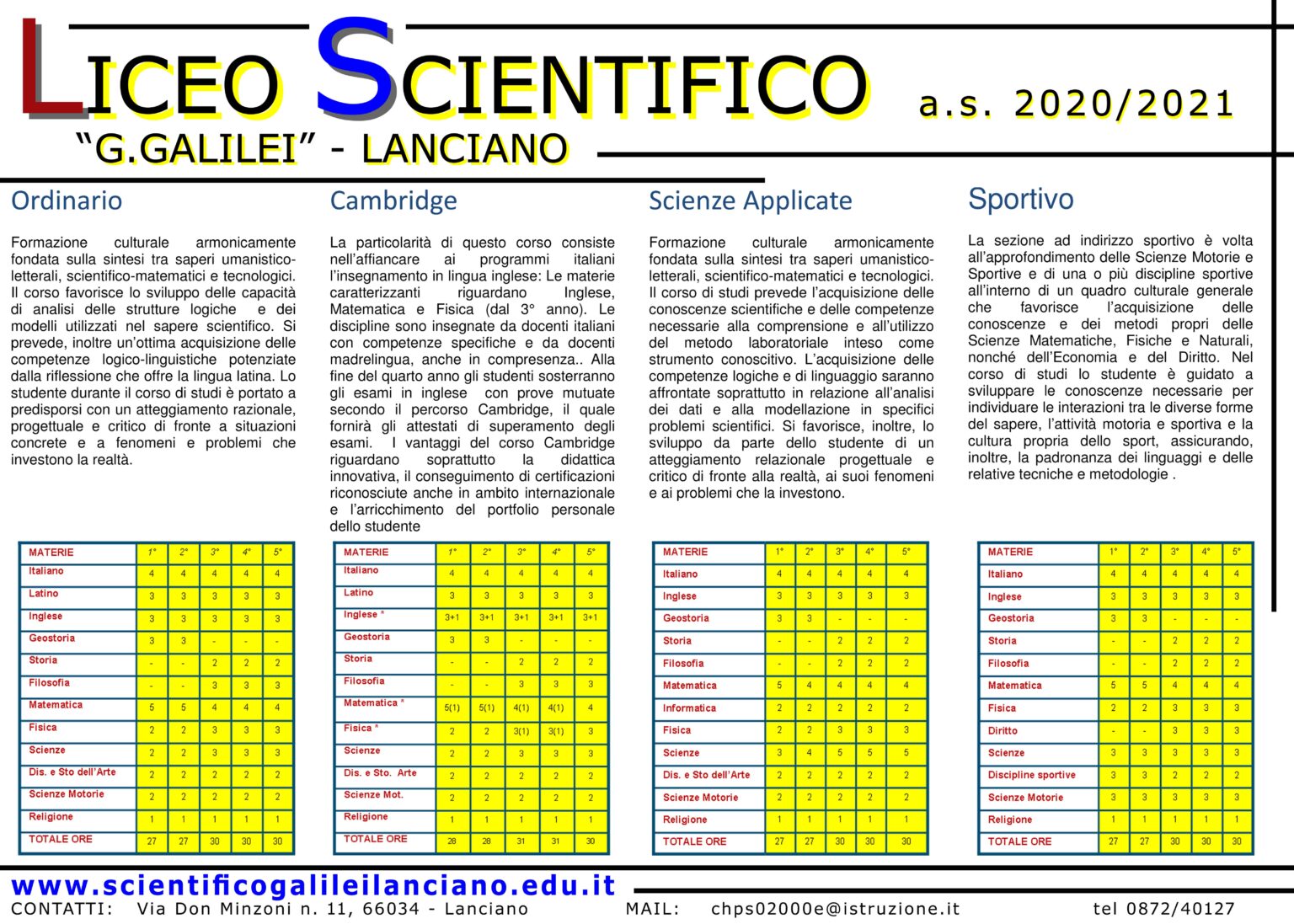 VISITA LA SCUOLA Liceo Scientifico "Galileo Galilei" di Lanciano (CH)